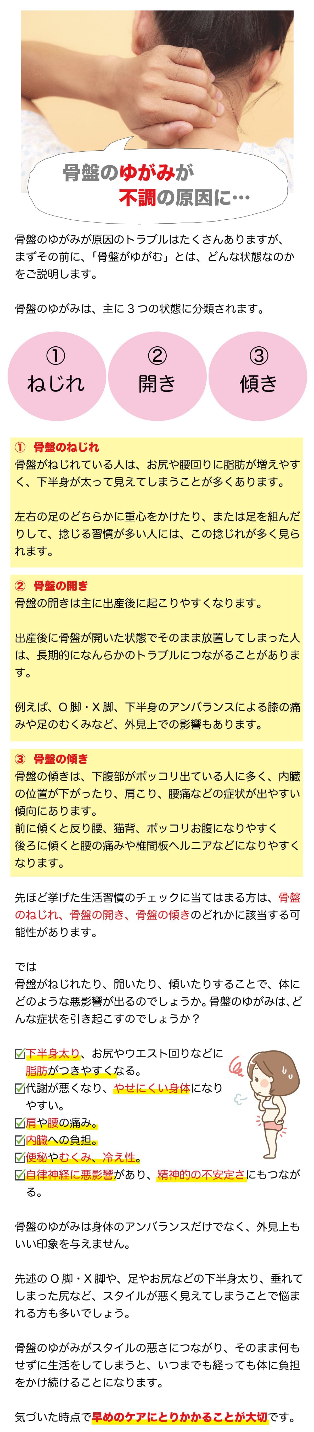 骨盤の歪みの種類とトラブル